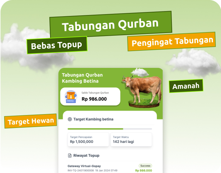 Tabungan Qurban: Solusi Praktis untuk Menunaikan Ibadah Qurban